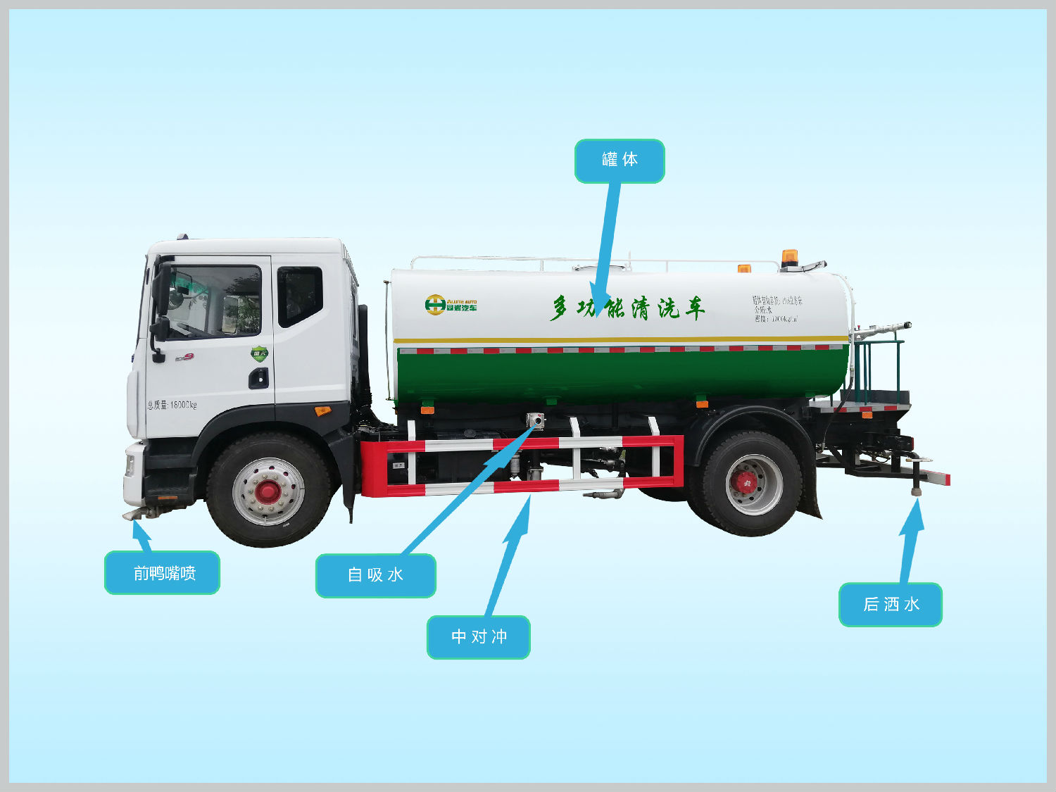 國(guó)六灑水車.jpg